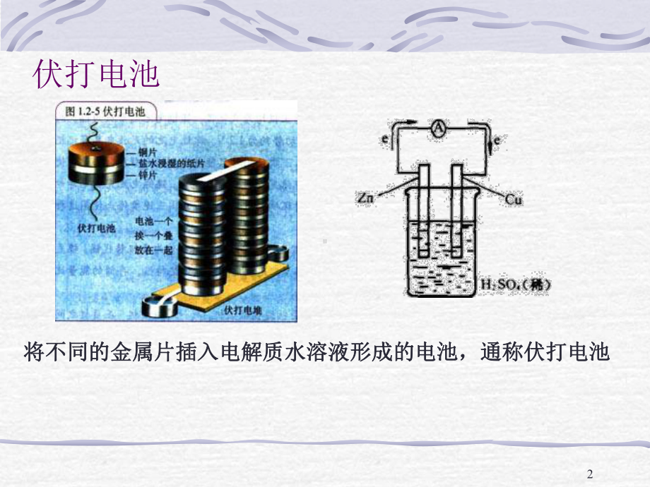 物化—电化学课件：7-05可逆电池.ppt_第2页