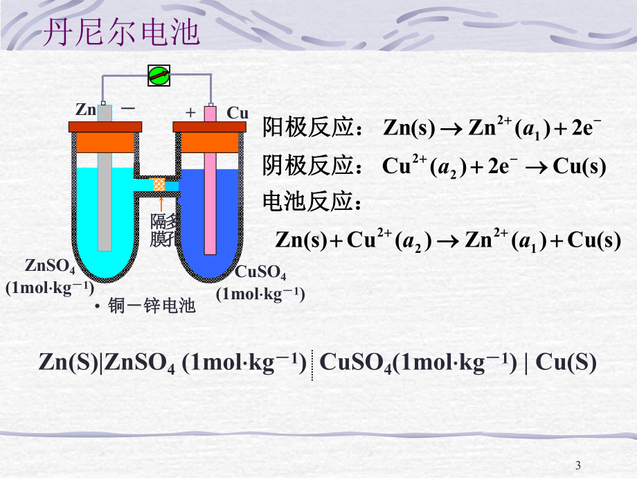 物化—电化学课件：7-05可逆电池.ppt_第3页