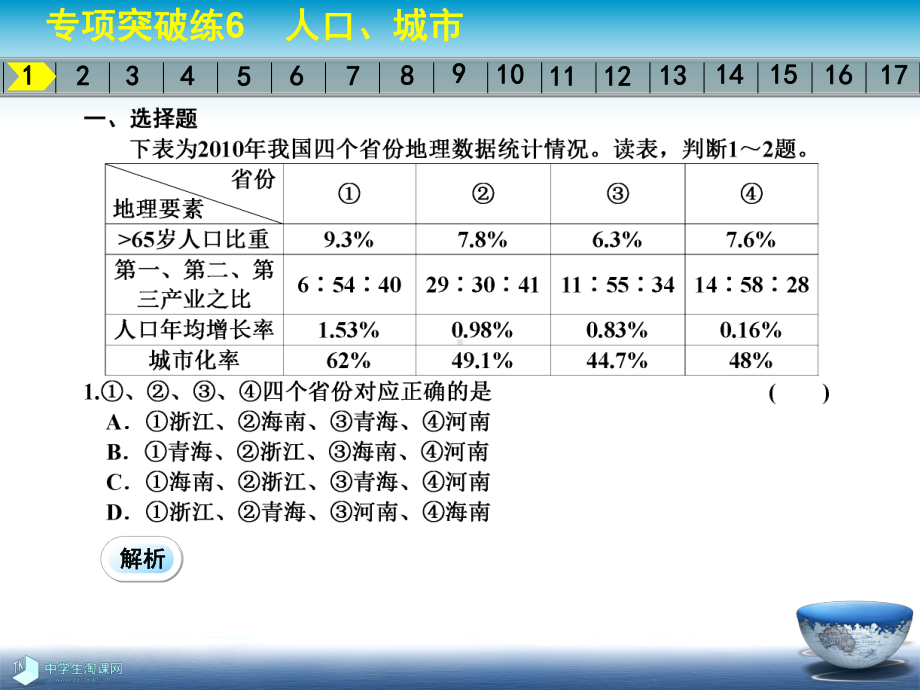 地理必修二：专项突破练6.ppt_第2页