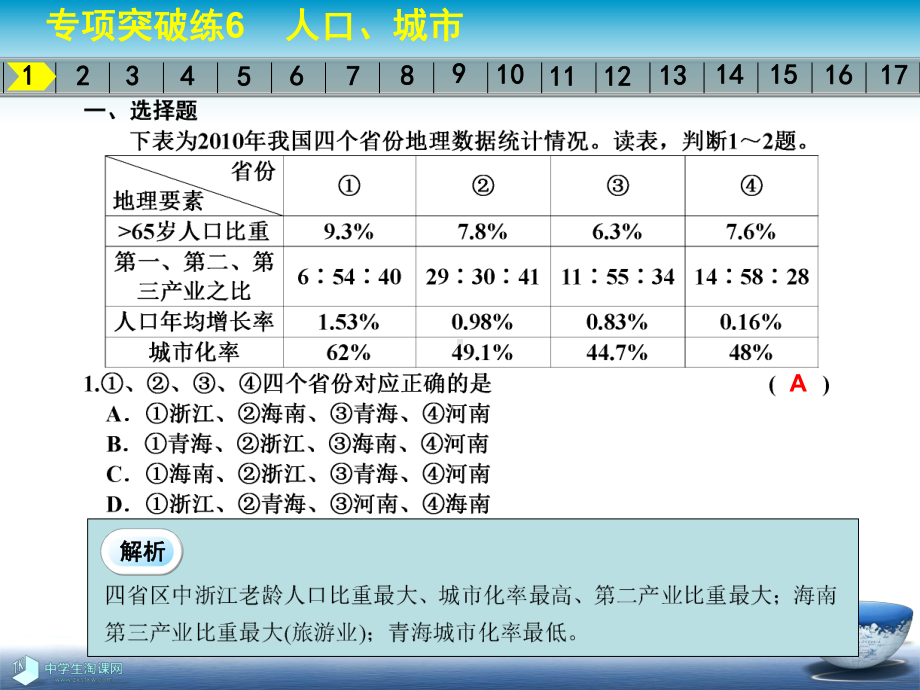 地理必修二：专项突破练6.ppt_第3页