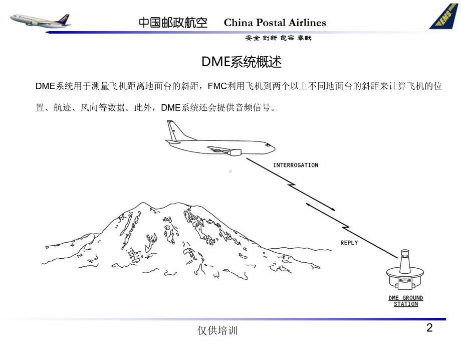 ATA 22 数字飞行控制系统课件：ATA 34章 导航-DME.ppt_第2页