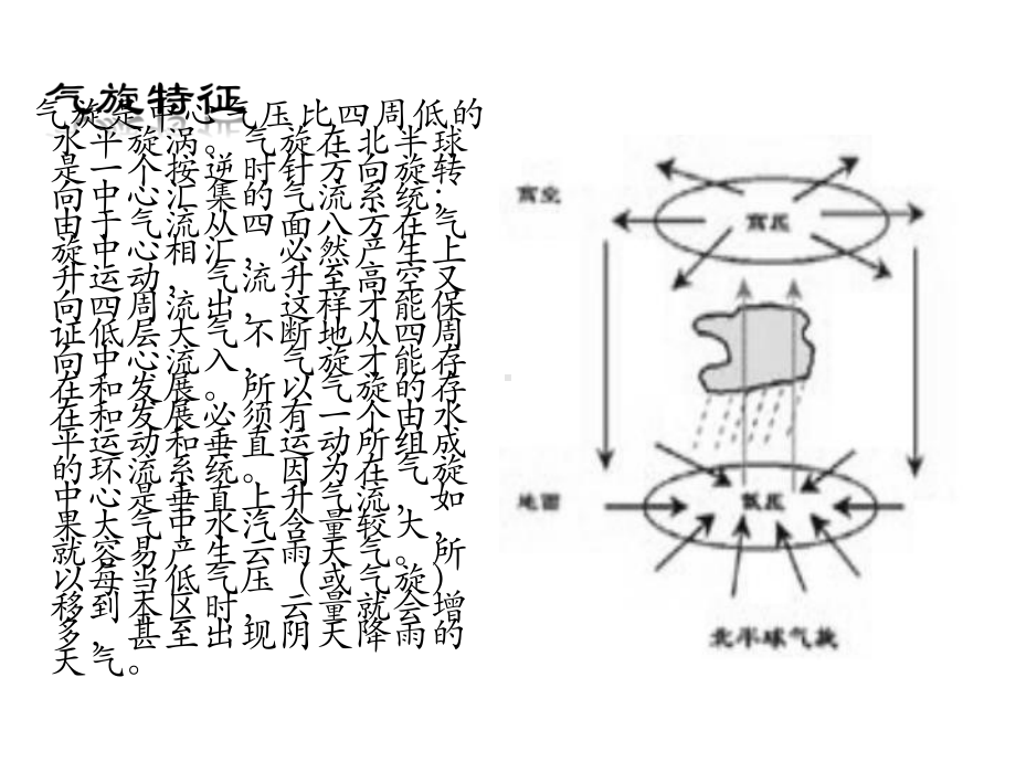 航空气象课件：09 第九章 温带气旋与反气旋.ppt_第3页