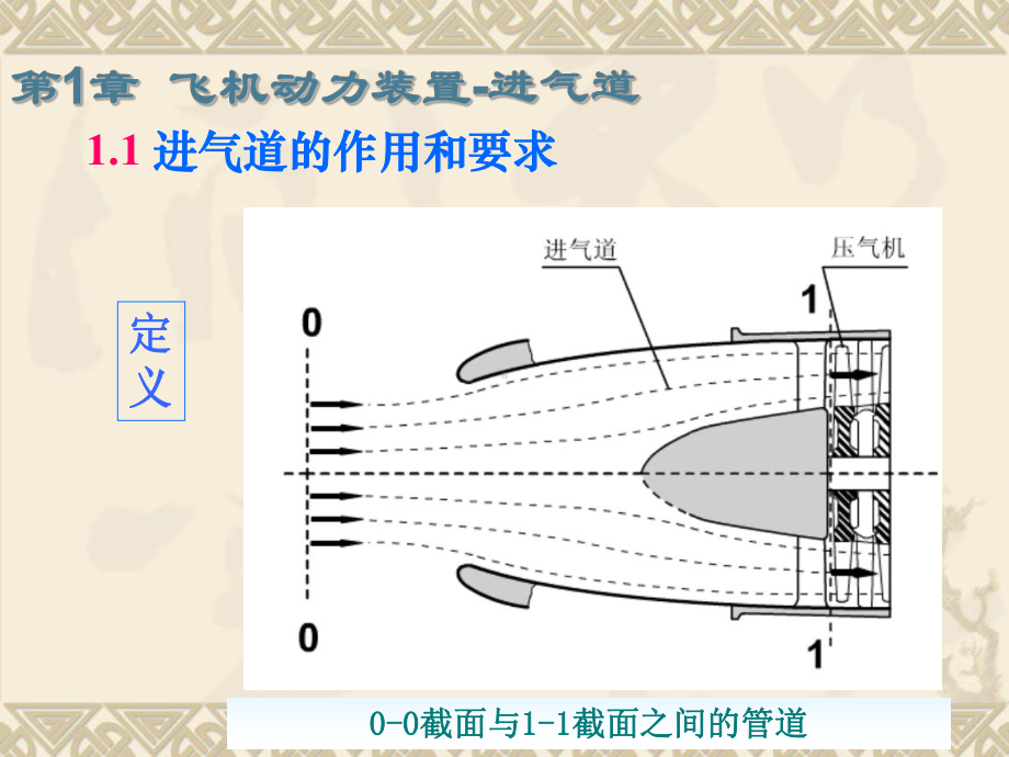 燃气涡轮发动机课件：第1章-进气道.ppt_第2页