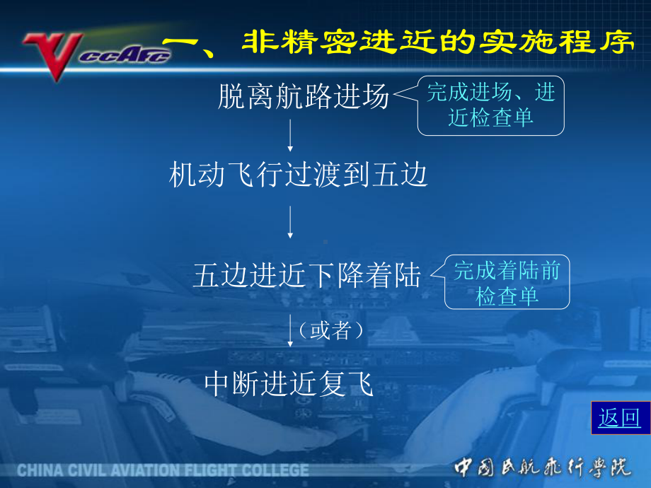 民航领航课件：非精密进近程序五边进近的判断与修正.ppt_第2页