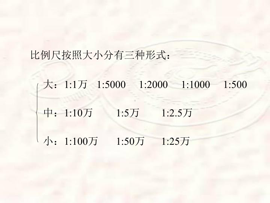 测量学课件：第6章-地形图.ppt_第3页