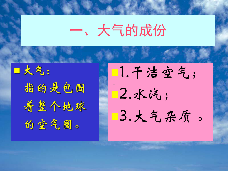 气象课件：1[1].1大气的成分.ppt_第3页