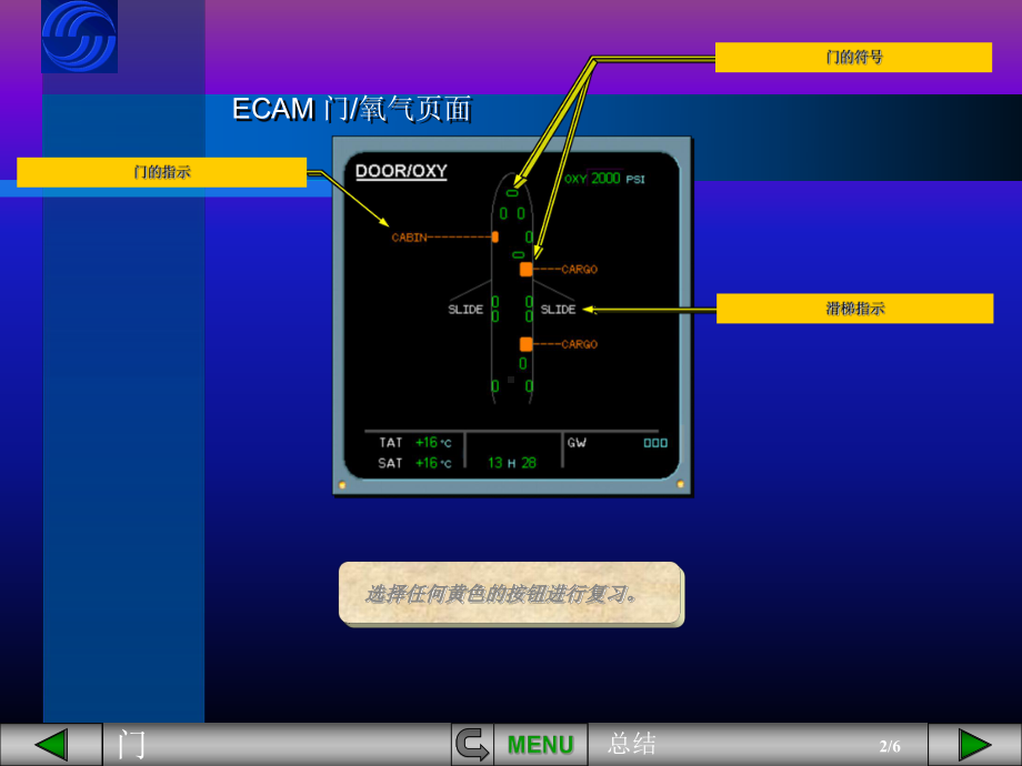 空客课件：门系统总结.pps_第2页