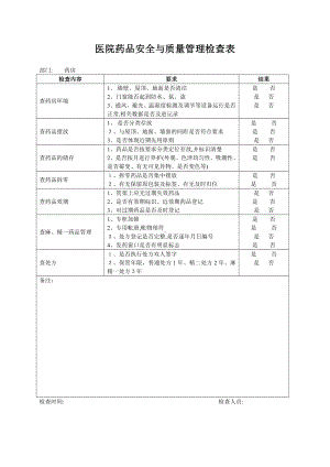 医院药品安全与质量管理检查表.doc