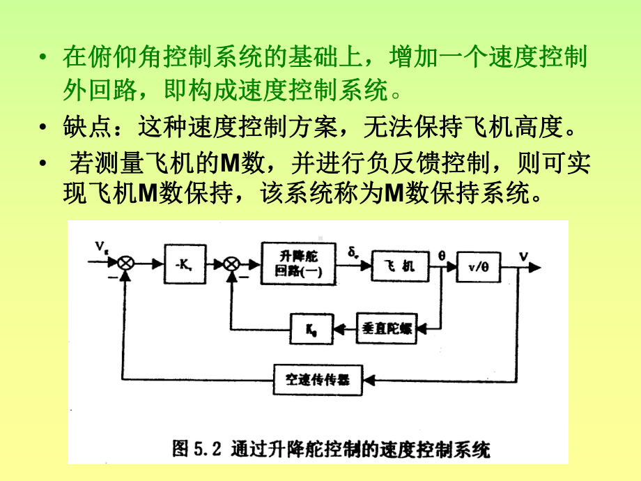 飞行控制课件：第5章 飞行速度与航迹控制.ppt_第3页