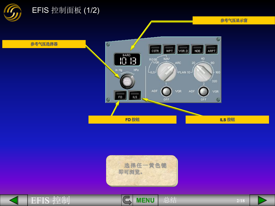 空客课件：EFIS控制总结.pps_第2页