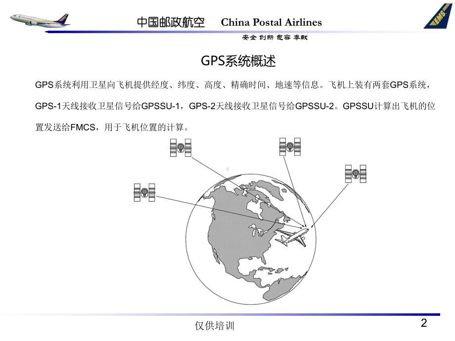 ATA 22 数字飞行控制系统课件：ATA 34章 导航-GPS.ppt_第2页