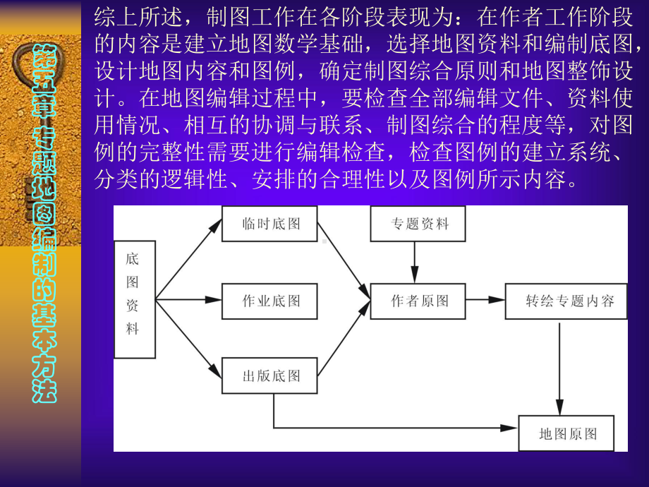 专题地图课件：第十讲 第五章后.ppt_第3页