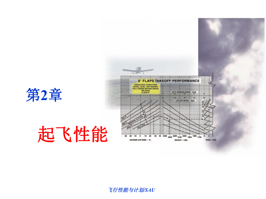 性能课件：第2章.ppt_第1页