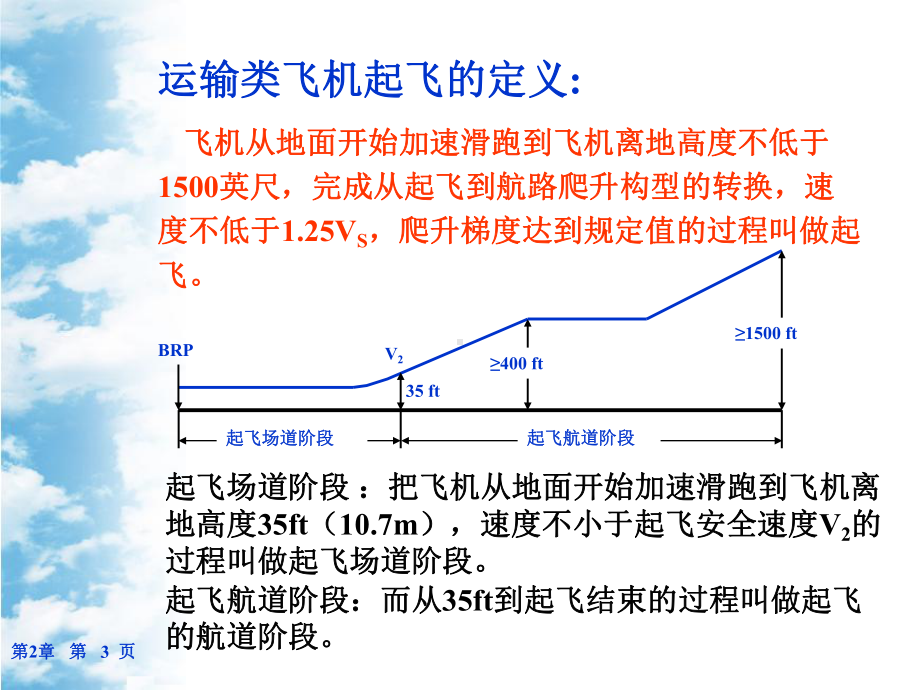 性能课件：第2章.ppt_第3页