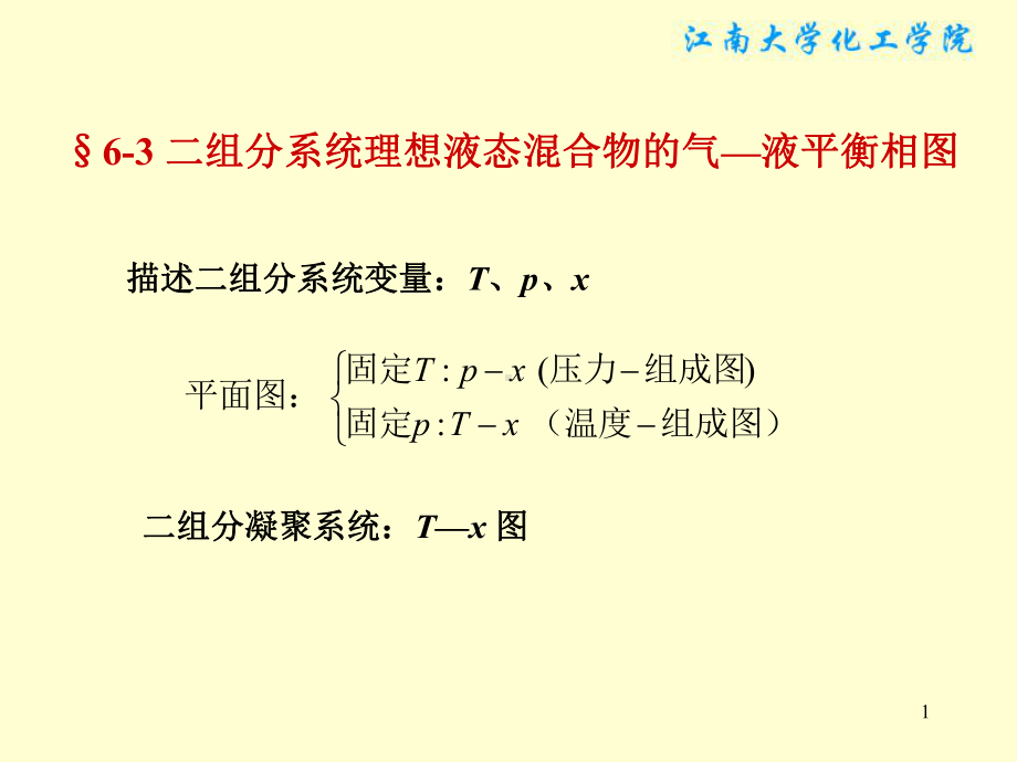 物理化学课件：§6-3 二组分系统理想液态混合物的气—液平衡相图.ppt_第1页