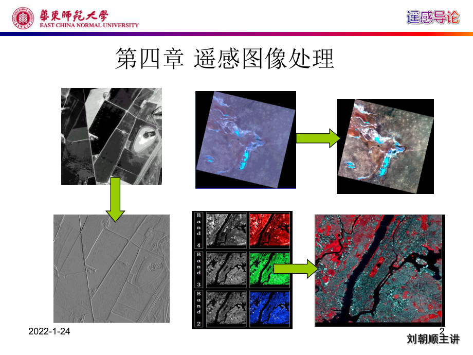 遥感概论第4章：遥感图像处理.ppt_第2页