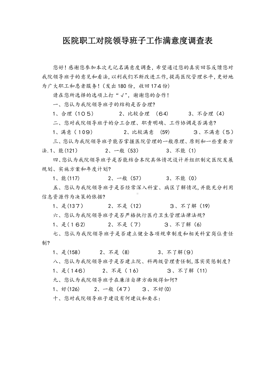 医院职工对院领导班子工作满意度调查表汇总表.doc_第1页