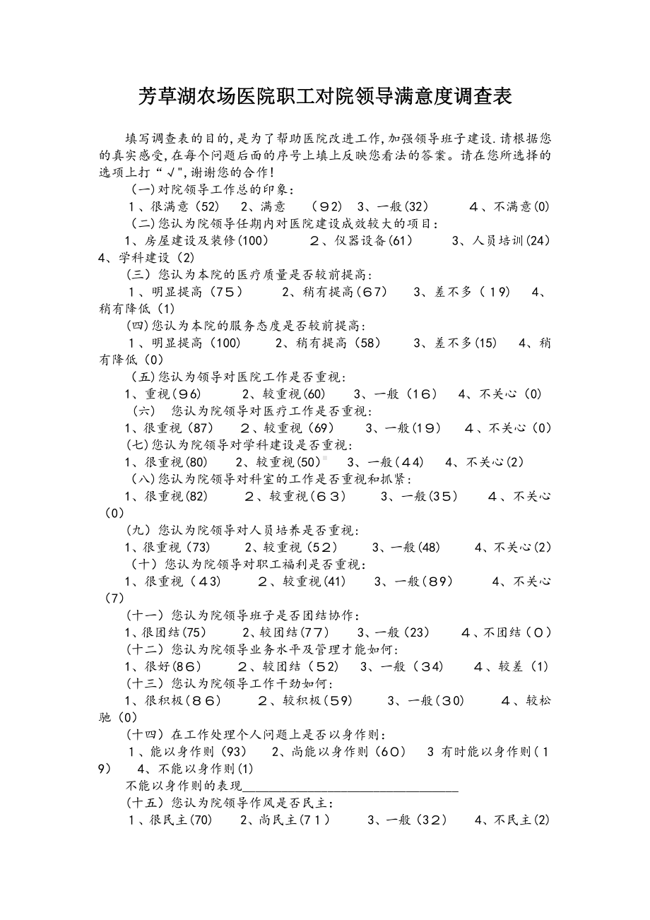 医院职工对院领导班子工作满意度调查表汇总表.doc_第2页