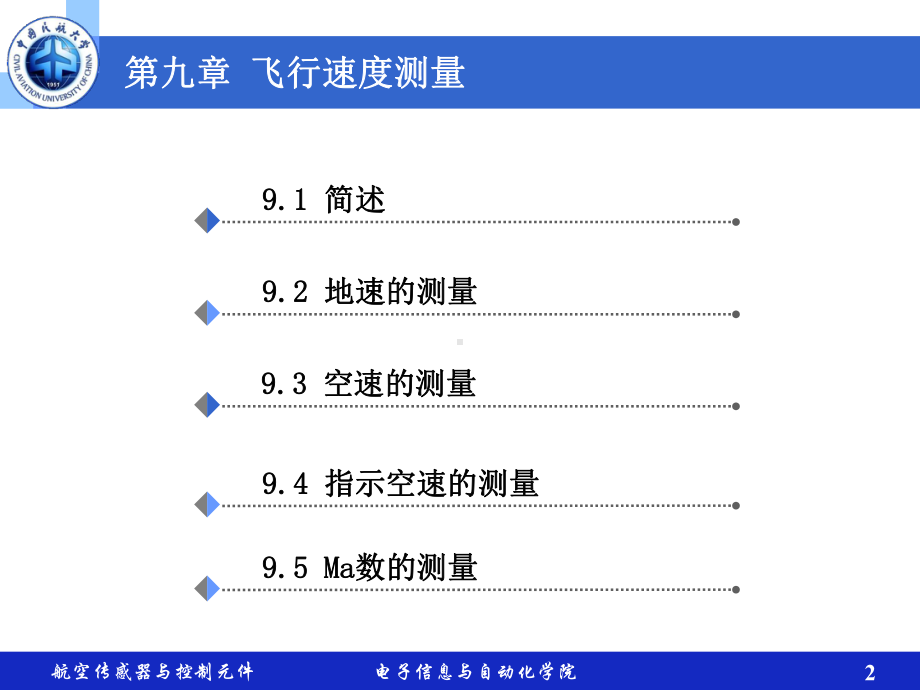 航空传感器与测试课件：13 第九章 飞行速度测量.ppt_第2页