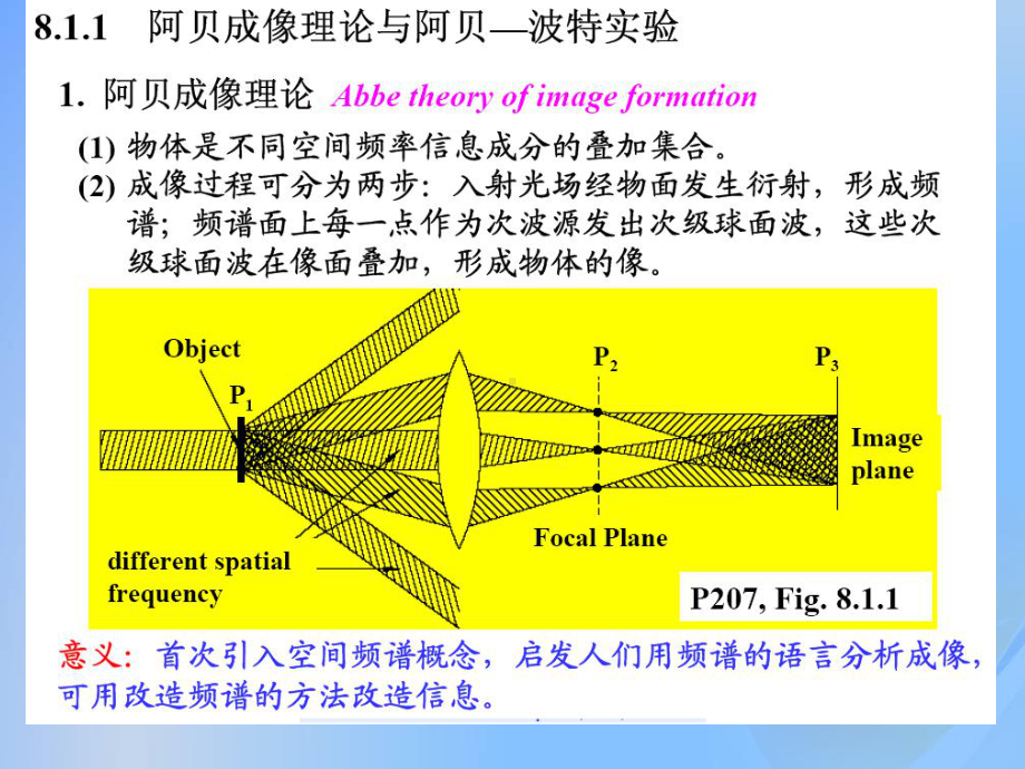 信息光学课件：(11)空间滤波.ppt_第3页