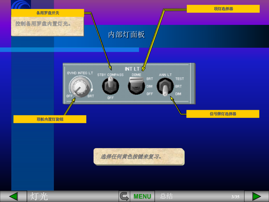 空客课件：灯光总结.pps_第3页