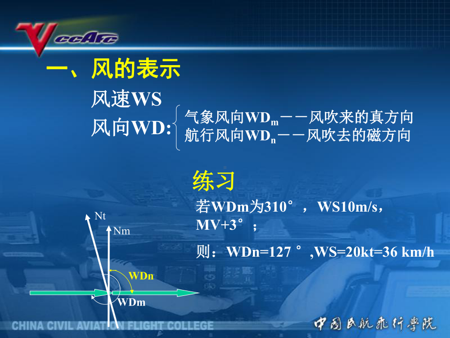 民航领航课件：3飞机在风中的航行规律.ppt_第3页