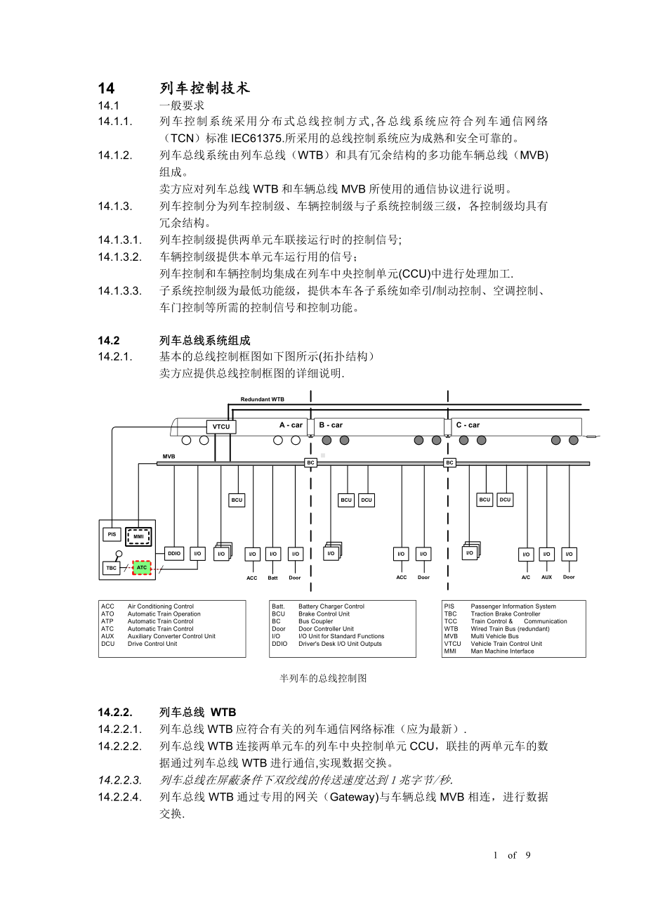 列车控制技术.doc_第1页