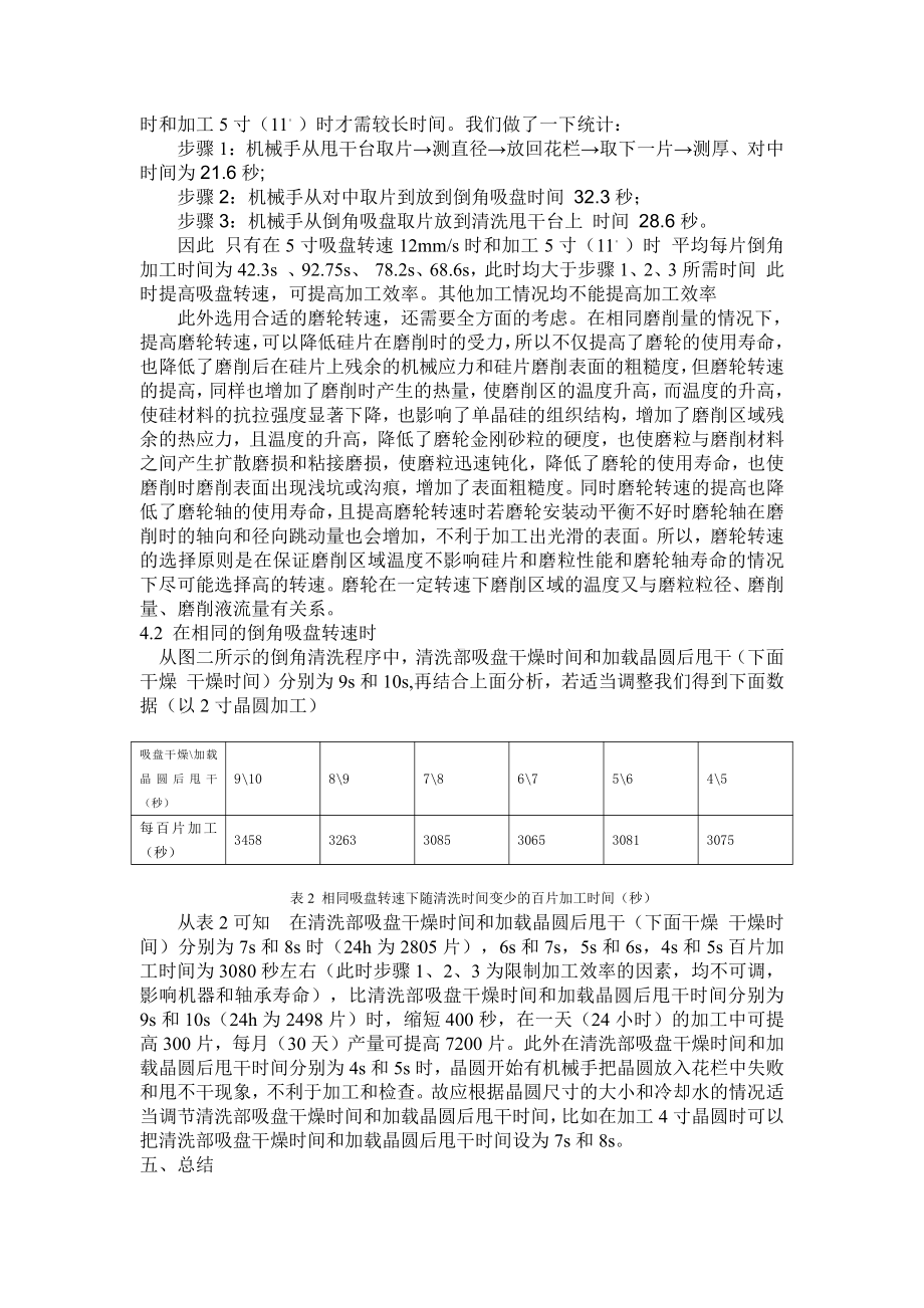 影响倒角加工效率的工艺研究-康洪亮.doc_第3页