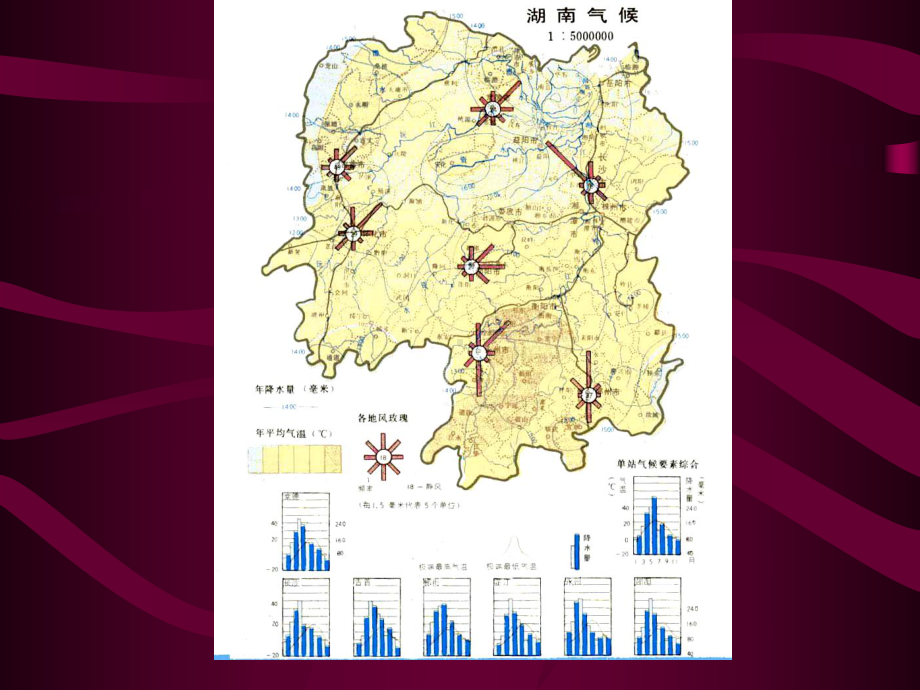 专题地图课件：第五讲表示方法的比较.ppt_第2页