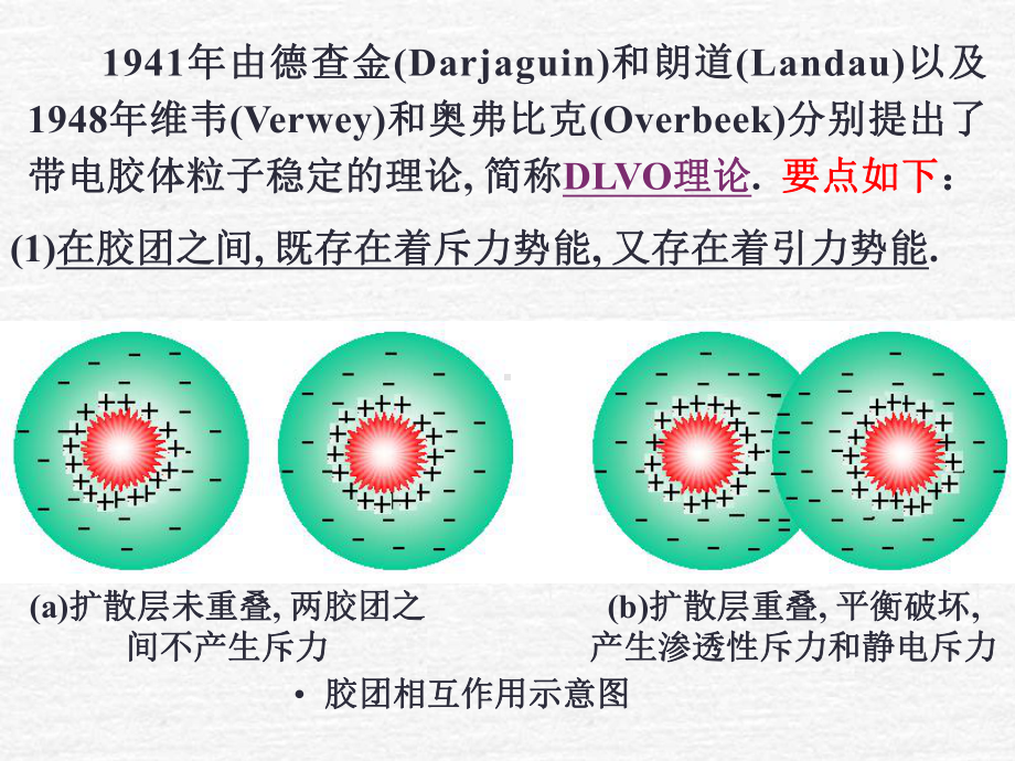 物化—胶体化学课件：12-05溶胶稳定和聚沉.ppt_第2页