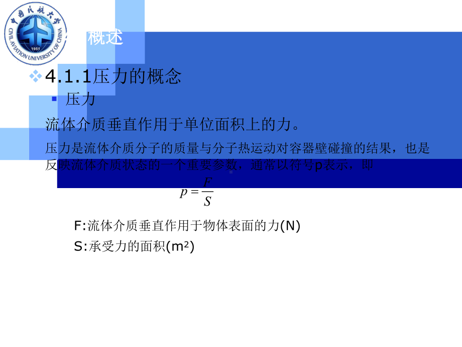 航空测试课件：0607第四章 压力测量系统.ppt_第3页