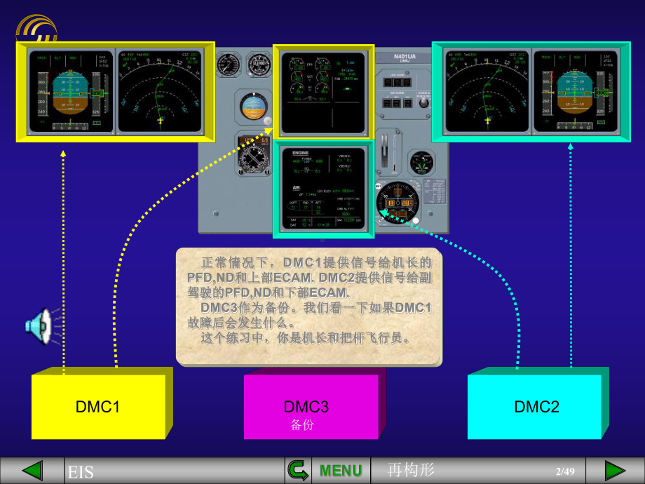 空客课件：电子仪表系统再构形.pps_第2页