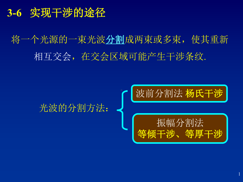 几何光学课件：chapt3-6-Interference approaches.ppt_第1页