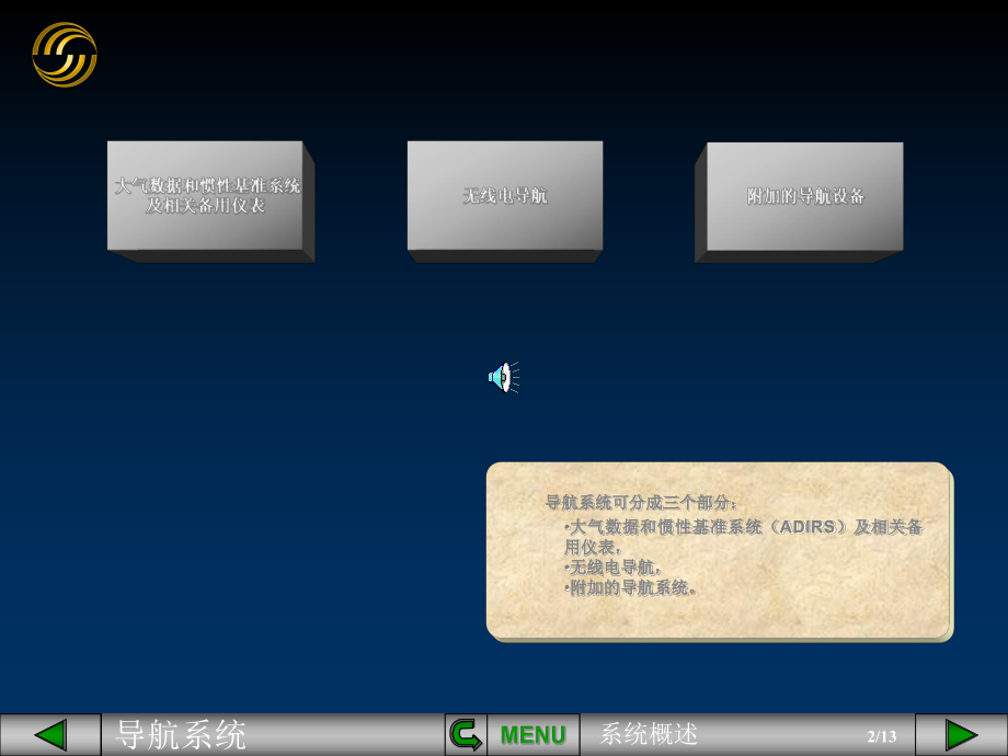 空客课件：导航系统概述.pps_第2页