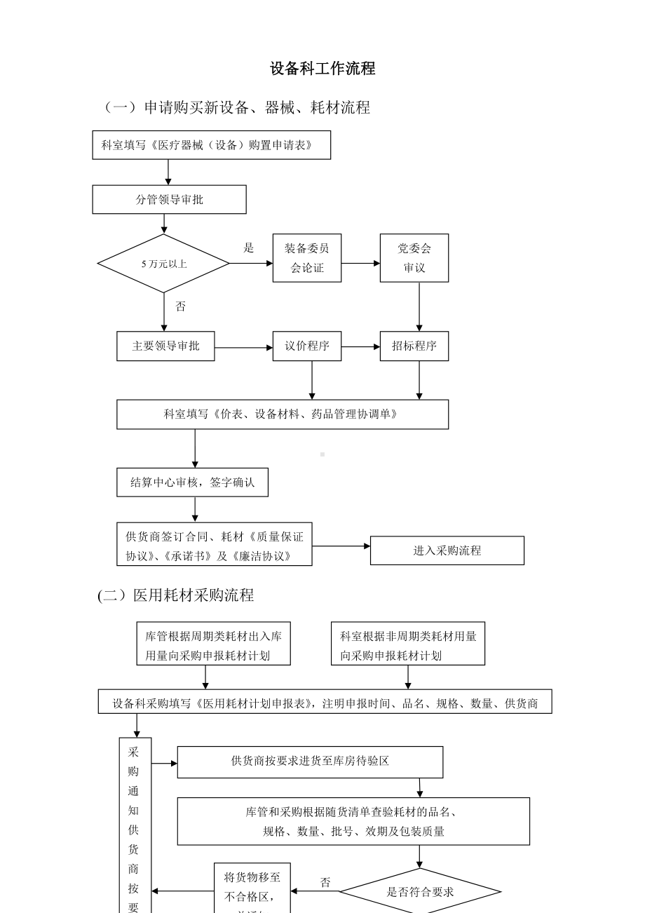 医院设备科工作流程(流程图).doc_第1页