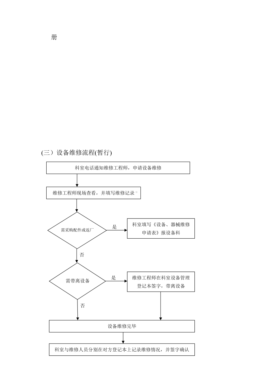 医院设备科工作流程(流程图).doc_第2页