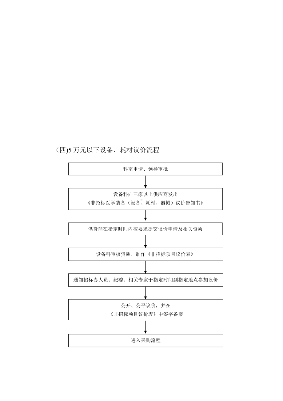 医院设备科工作流程(流程图).doc_第3页