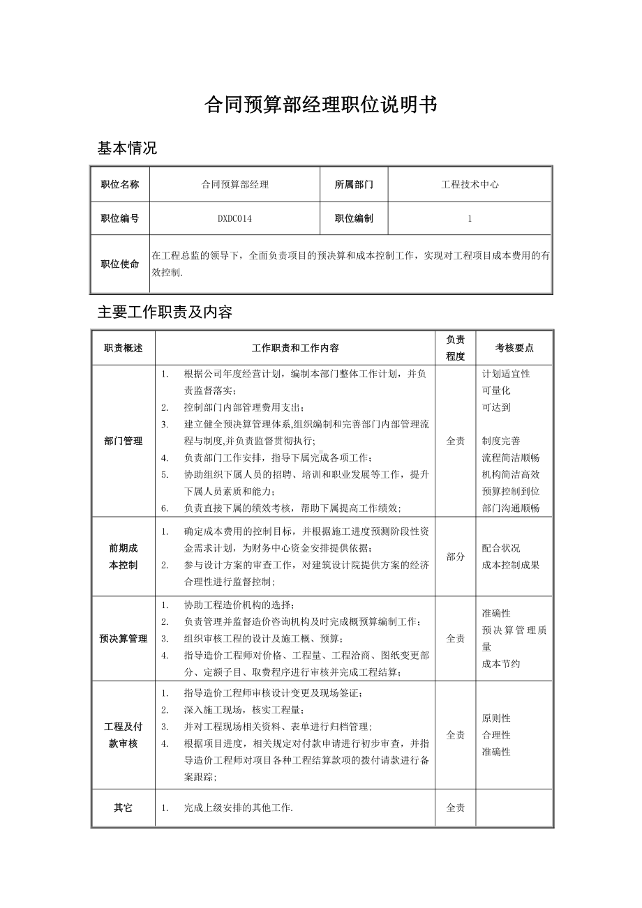 (成本合约、招标采购)岗位说明书.docx_第1页