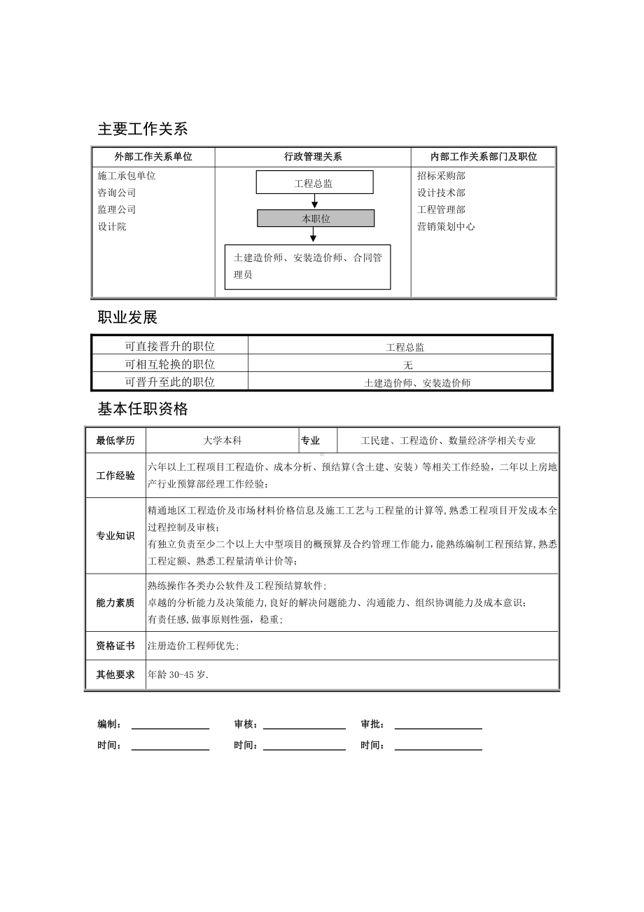 (成本合约、招标采购)岗位说明书.docx_第2页