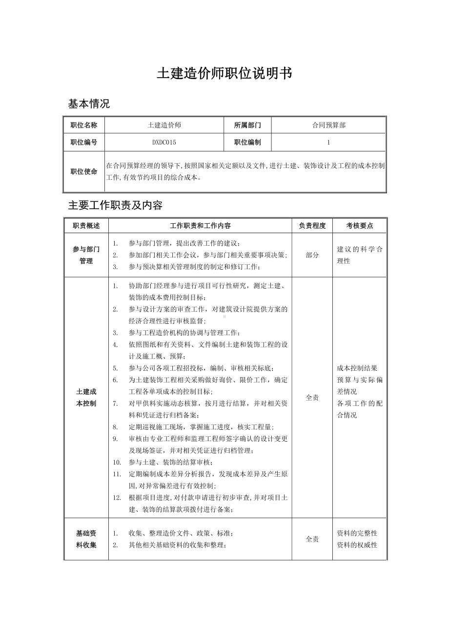 (成本合约、招标采购)岗位说明书.docx_第3页