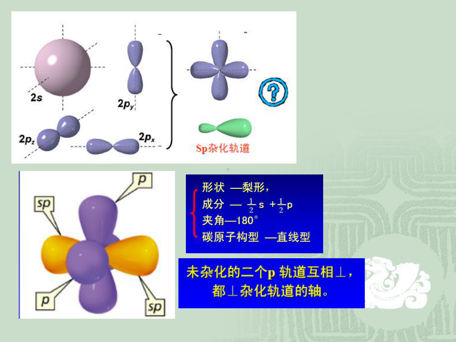 有机化学课件：第五章 炔烃和二烯烃.ppt_第3页