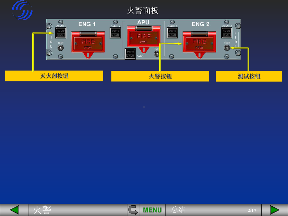 空客课件：火警总结.pps_第2页