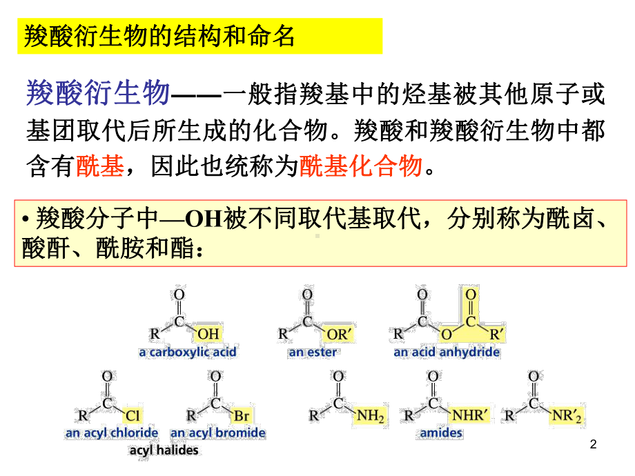 有机化学课件：第十二章羧酸衍生物.ppt_第2页