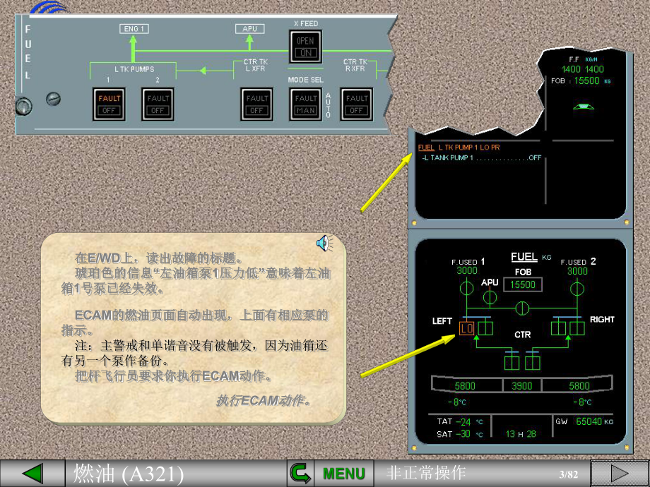 空客课件：A321燃油非正常操作.pps_第3页