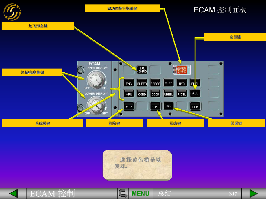 13-ECAM控制总结.ppt_第2页