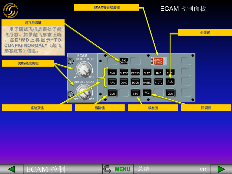 13-ECAM控制总结.ppt_第3页