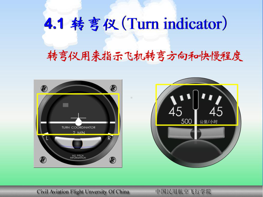 航空仪表课件：1[1].5 测量飞机姿态的仪表(1).ppt_第3页