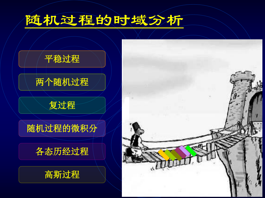 随机信号课件：8微积分.ppt_第2页