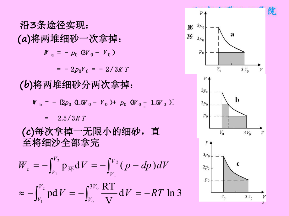 物理化学课件：§2.10 可逆过程与可逆体积功.ppt_第3页