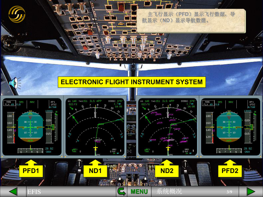 空客课件：电子飞行仪表系统概况.pps_第3页